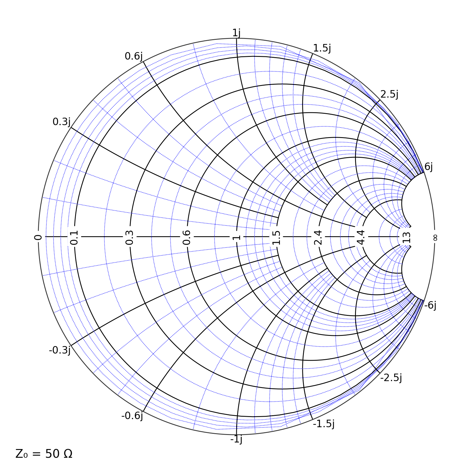 _images/01_quickstart_3_0.png