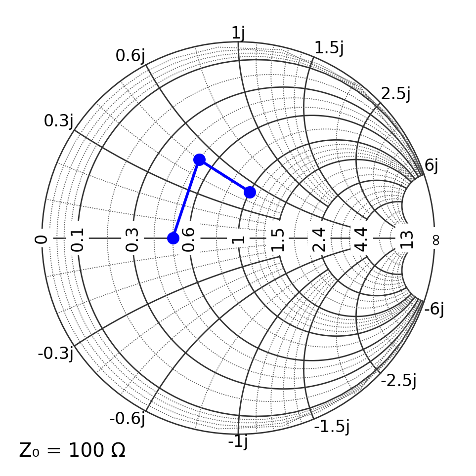 _images/01_quickstart_5_0.png