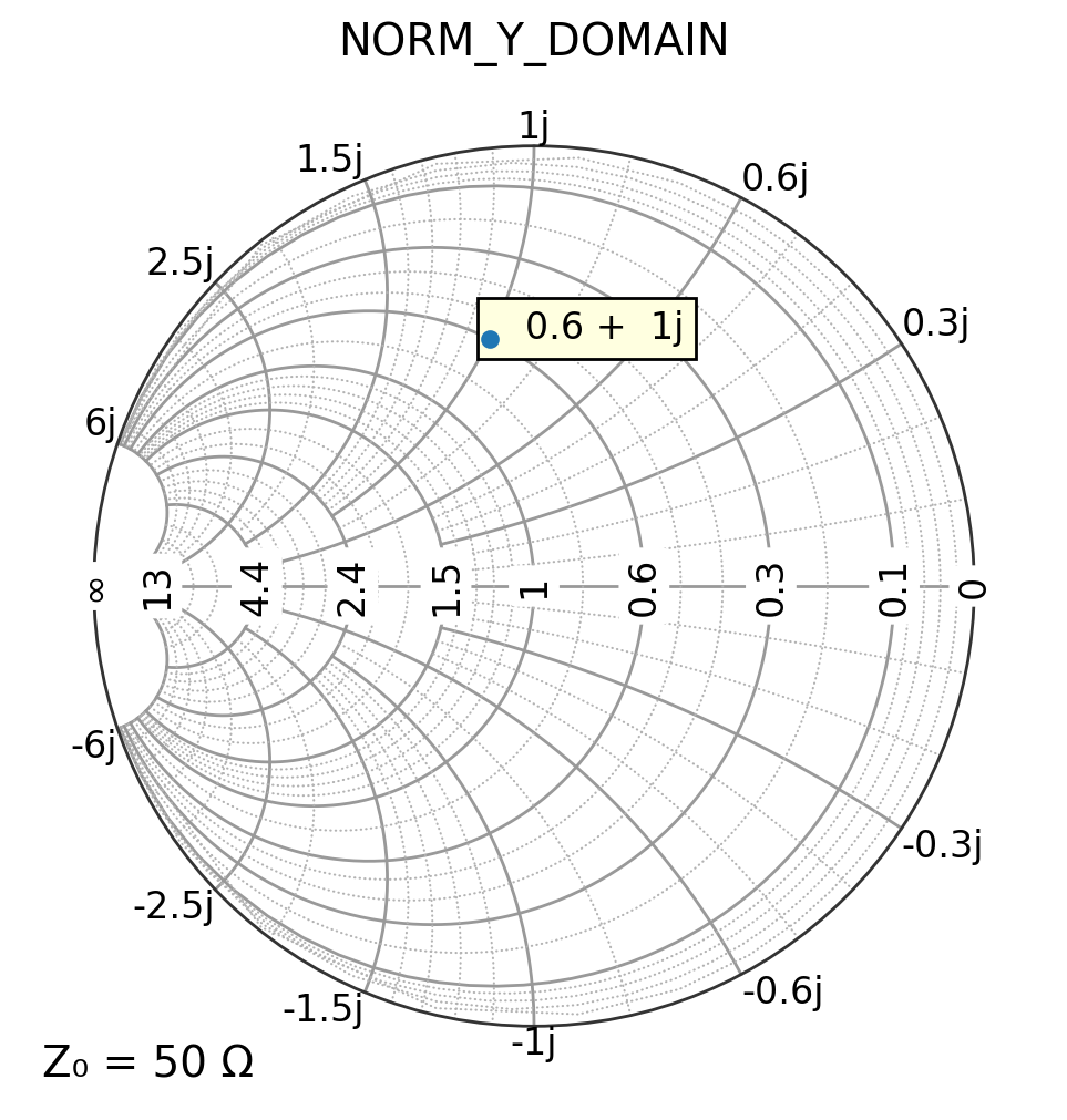 _images/02a_domains_14_0.png