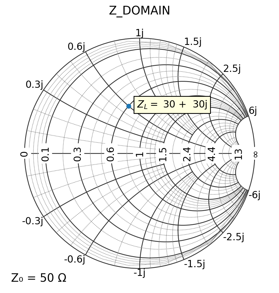 _images/02a_domains_6_0.png