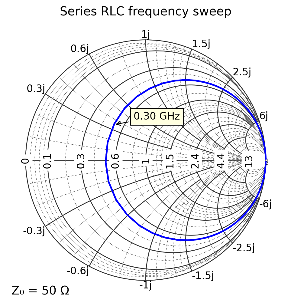 _images/03_plotting_15_0.png