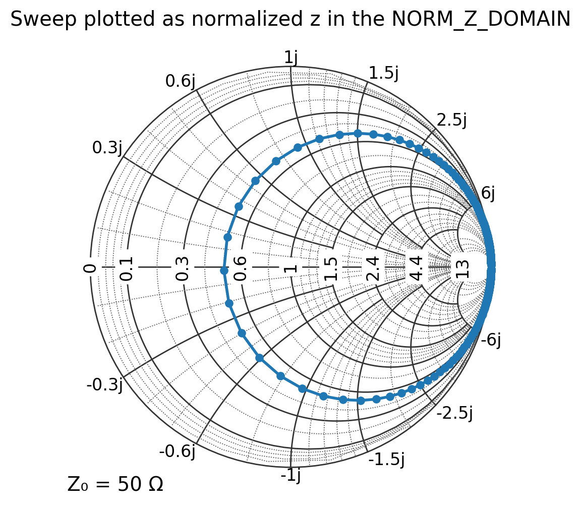 _images/03_plotting_19_0.png