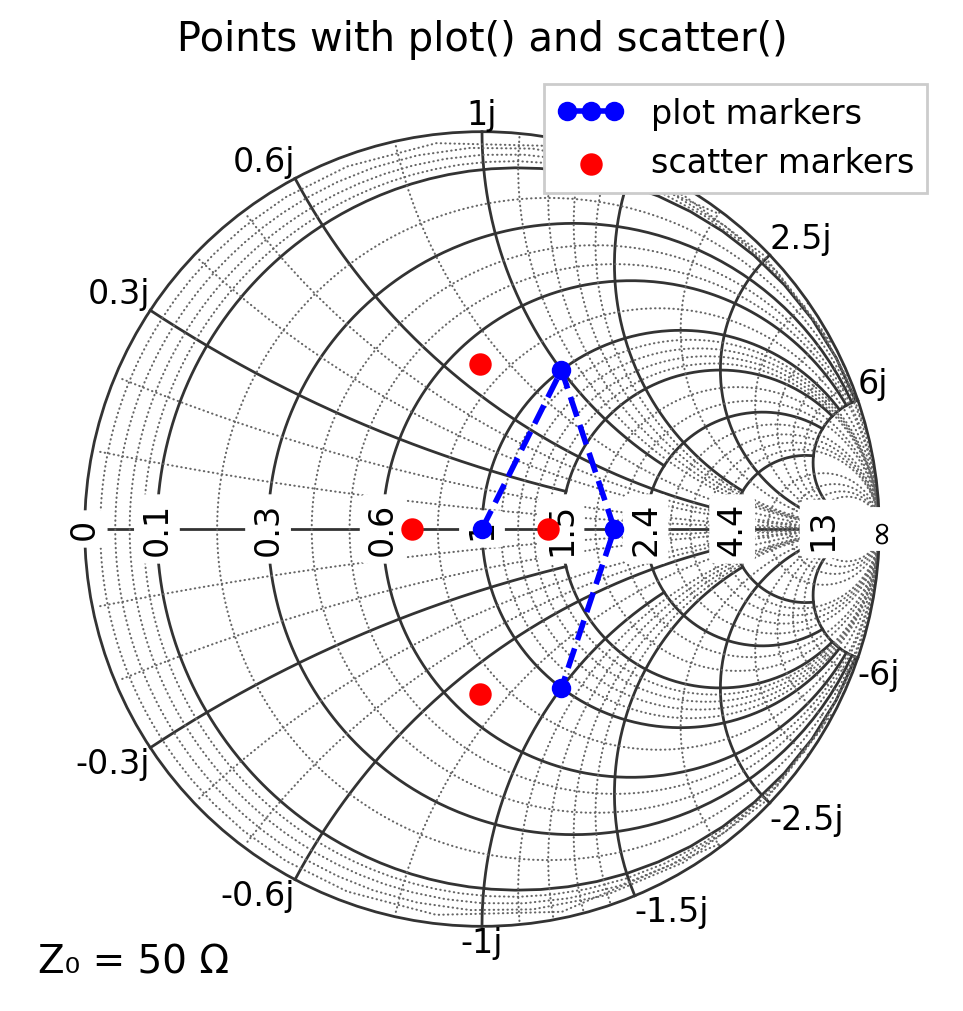 _images/03_plotting_3_0.png