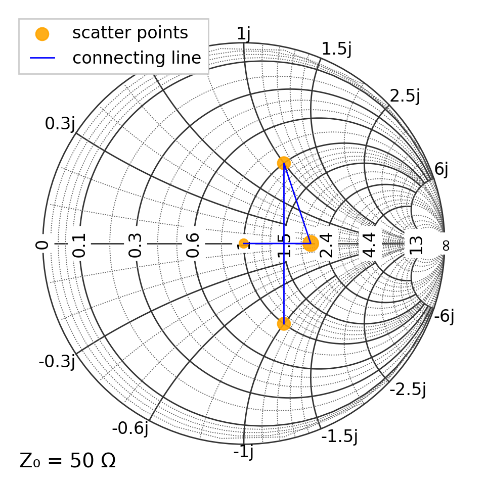 _images/03_plotting_9_0.png