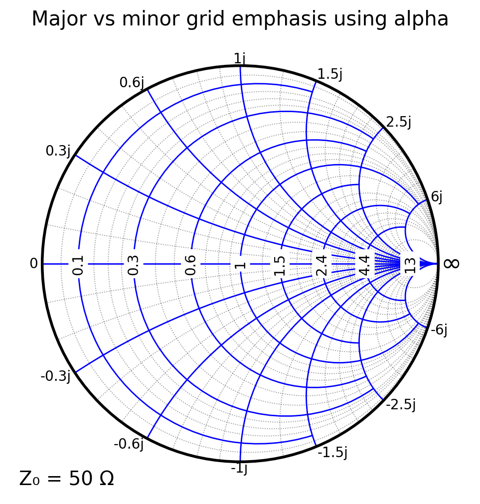 _images/08_chart_customizing_16_0.png