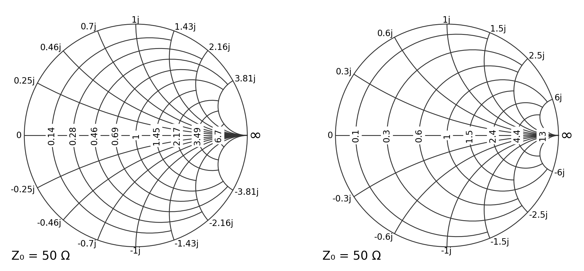 _images/08_chart_customizing_24_0.png