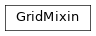 Inheritance diagram of pysmithchart.grid.GridMixin