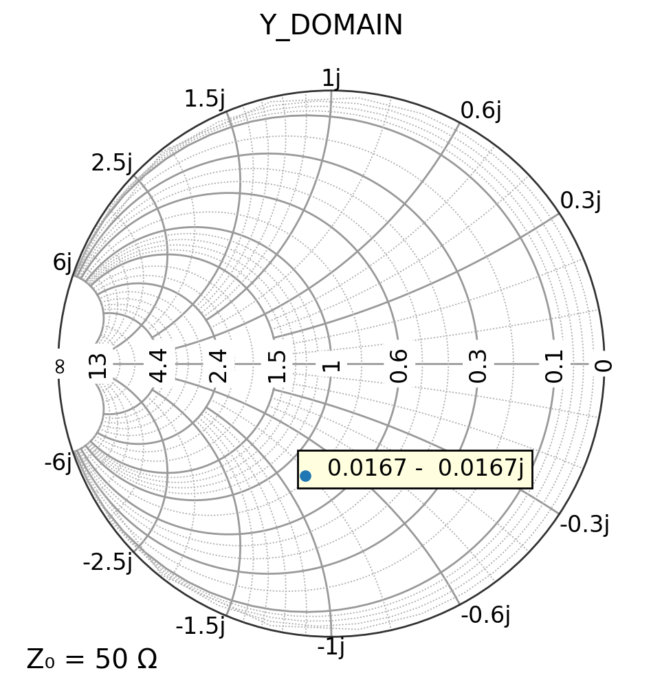 _images/02a_domains_12_0.png