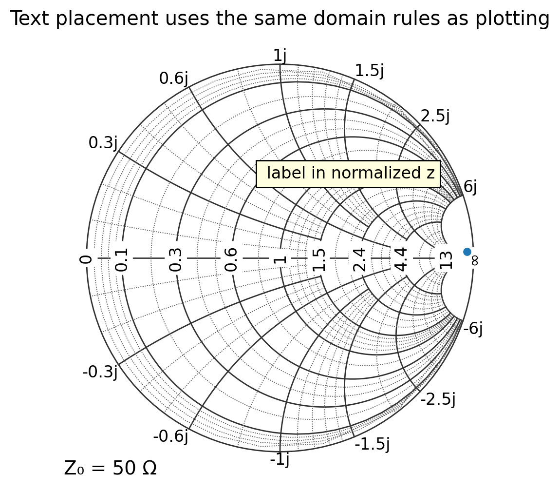 _images/02a_domains_17_0.png