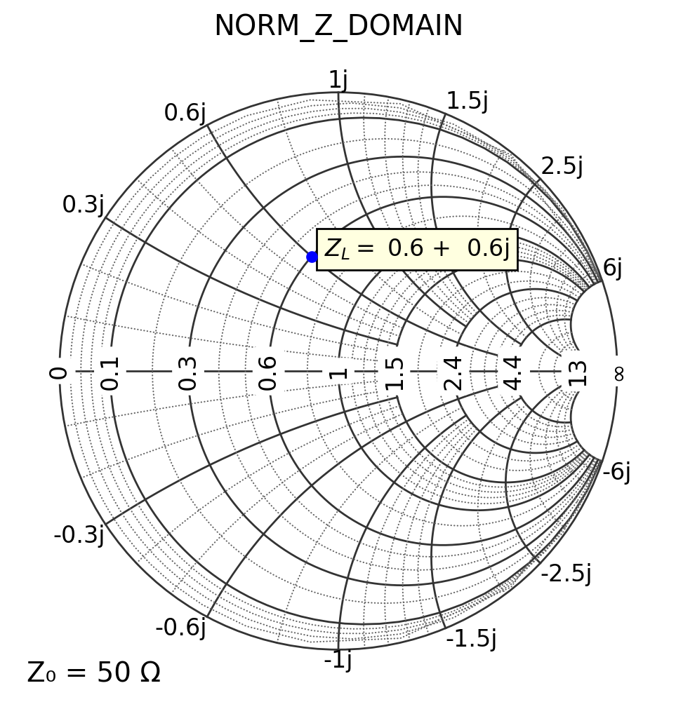_images/02a_domains_8_0.png