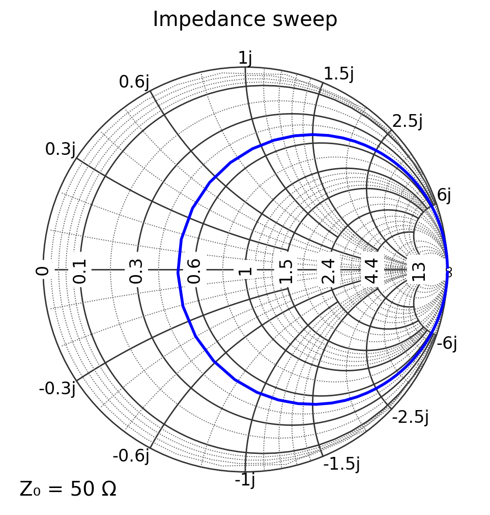 _images/03_plotting_11_0.png