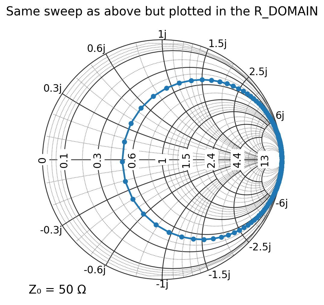 _images/03_plotting_17_0.png