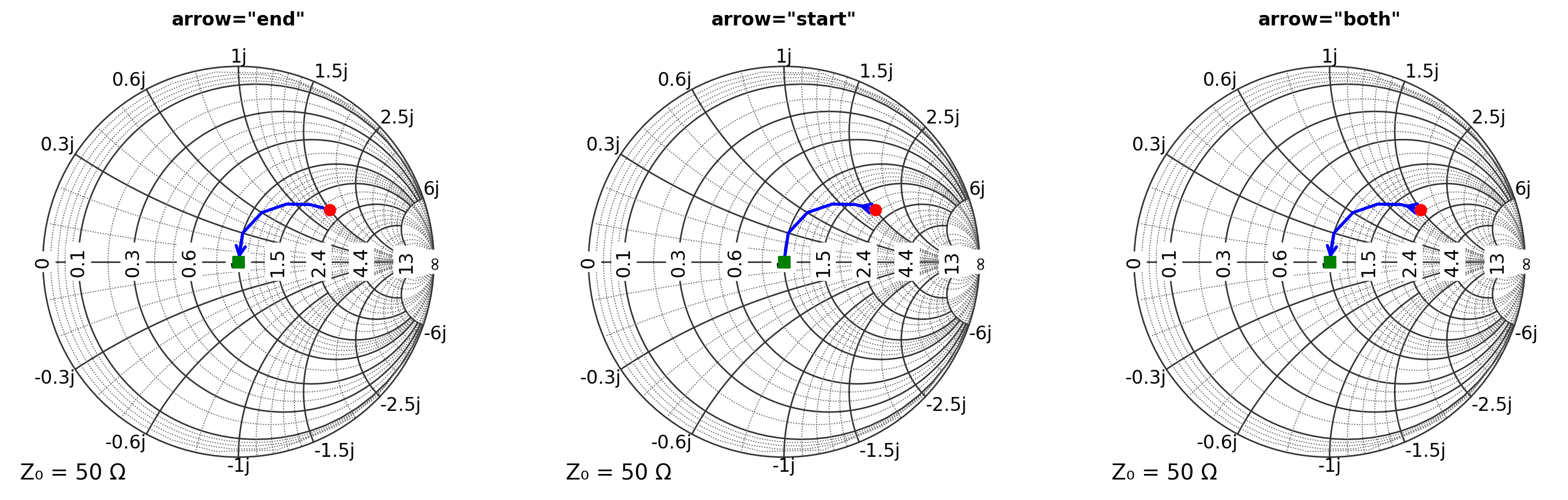 _images/06_arrows_and_paths_3_0.png