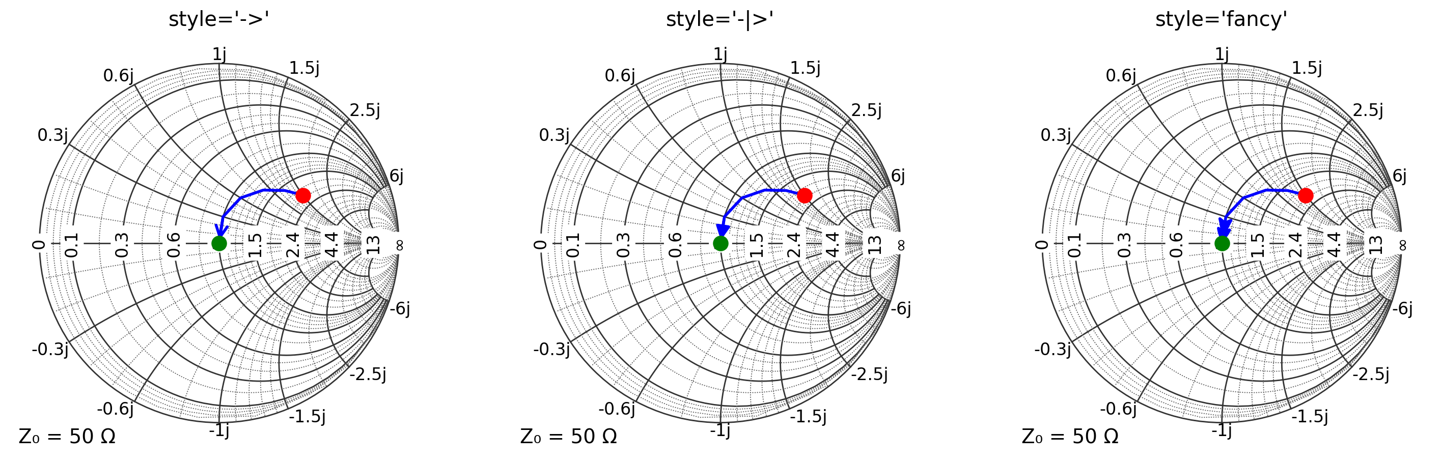 _images/06_arrows_and_paths_5_0.png
