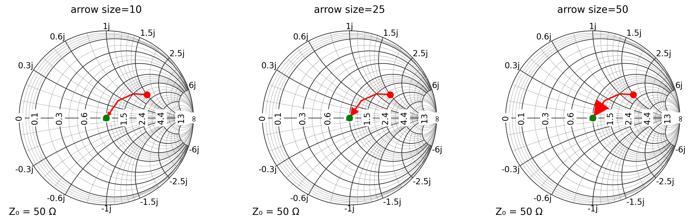 _images/06_arrows_and_paths_7_0.png