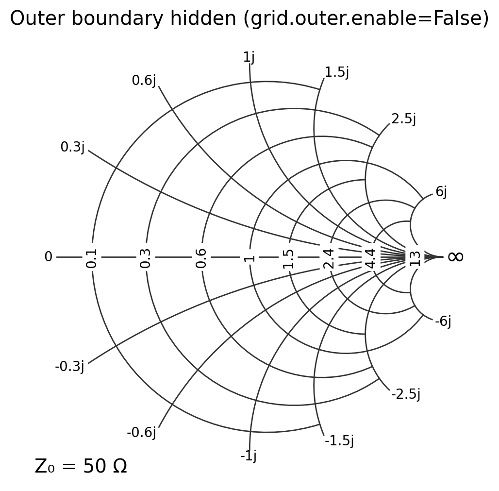 _images/08_chart_customizing_14_0.png