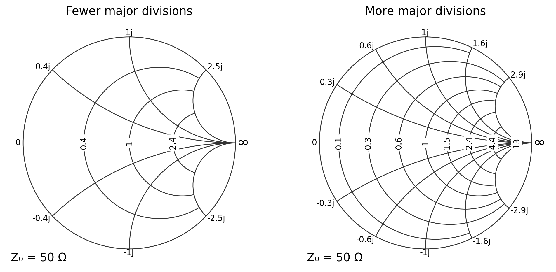 _images/08_chart_customizing_18_0.png