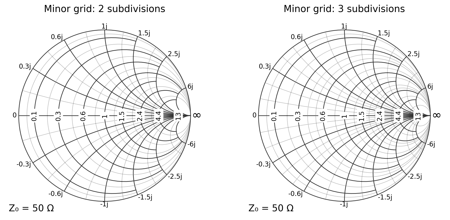 _images/08_chart_customizing_20_0.png