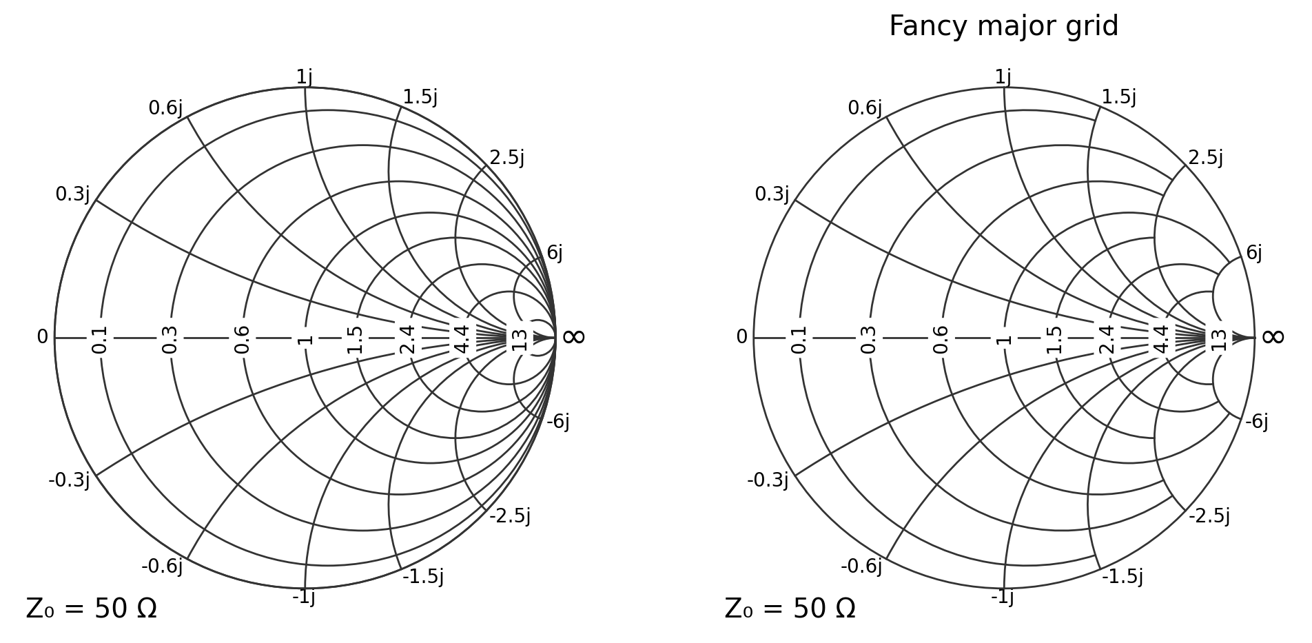 _images/08_chart_customizing_22_0.png