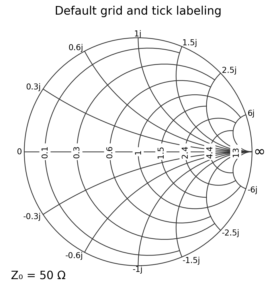 _images/08_chart_customizing_3_0.png