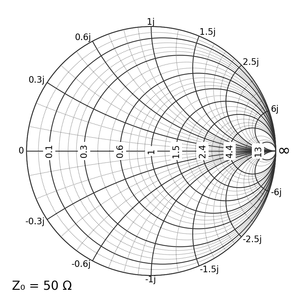 _images/08_chart_customizing_5_0.png